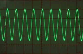A green waveform on an analog oscilloscope screen, the classic instrument for visualizing signal timing, the field jitter takes its name from
