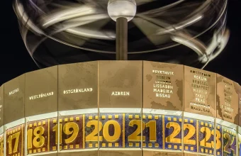 Close view of the Urania World Clock in Berlin at night, with city names grouped by time zone above a band of gold hour numerals from 17 to 24